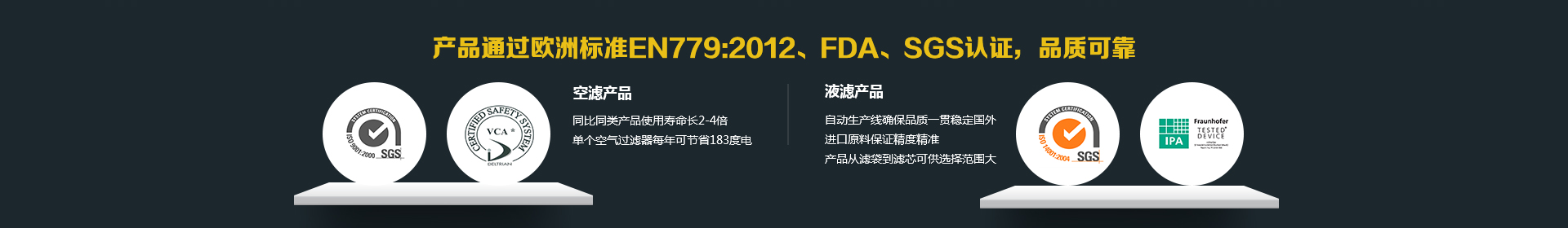 産品通(tōng)過歐洲标準EN779：2012、FDA、SGS認證，品質可(kě)靠