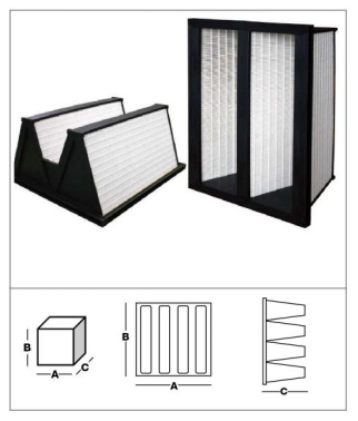 RPV高(gāo)效剛性緊湊型過濾器