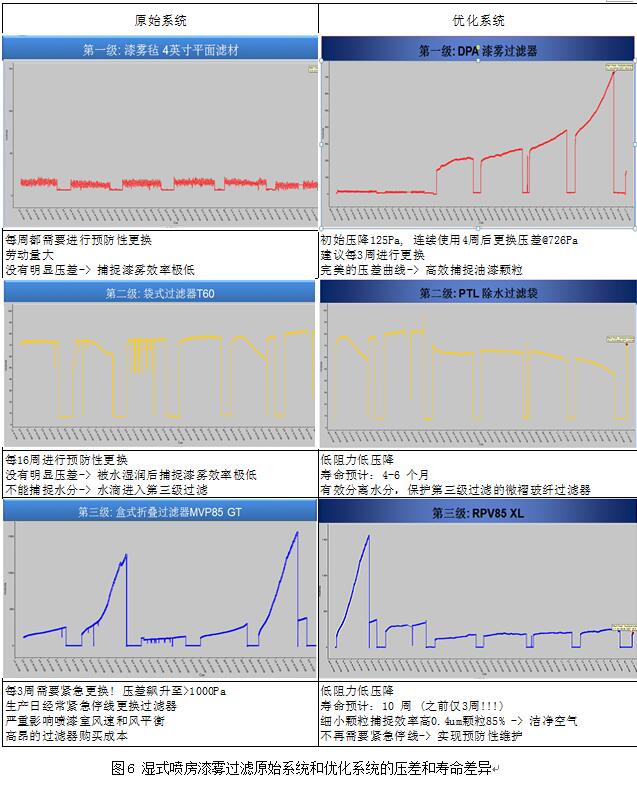 曲線1