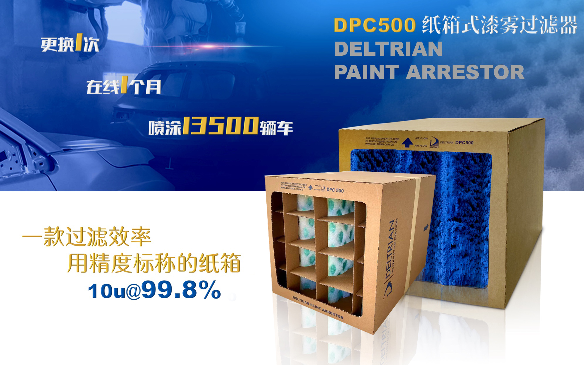 DPC-500紙箱式漆霧過濾器